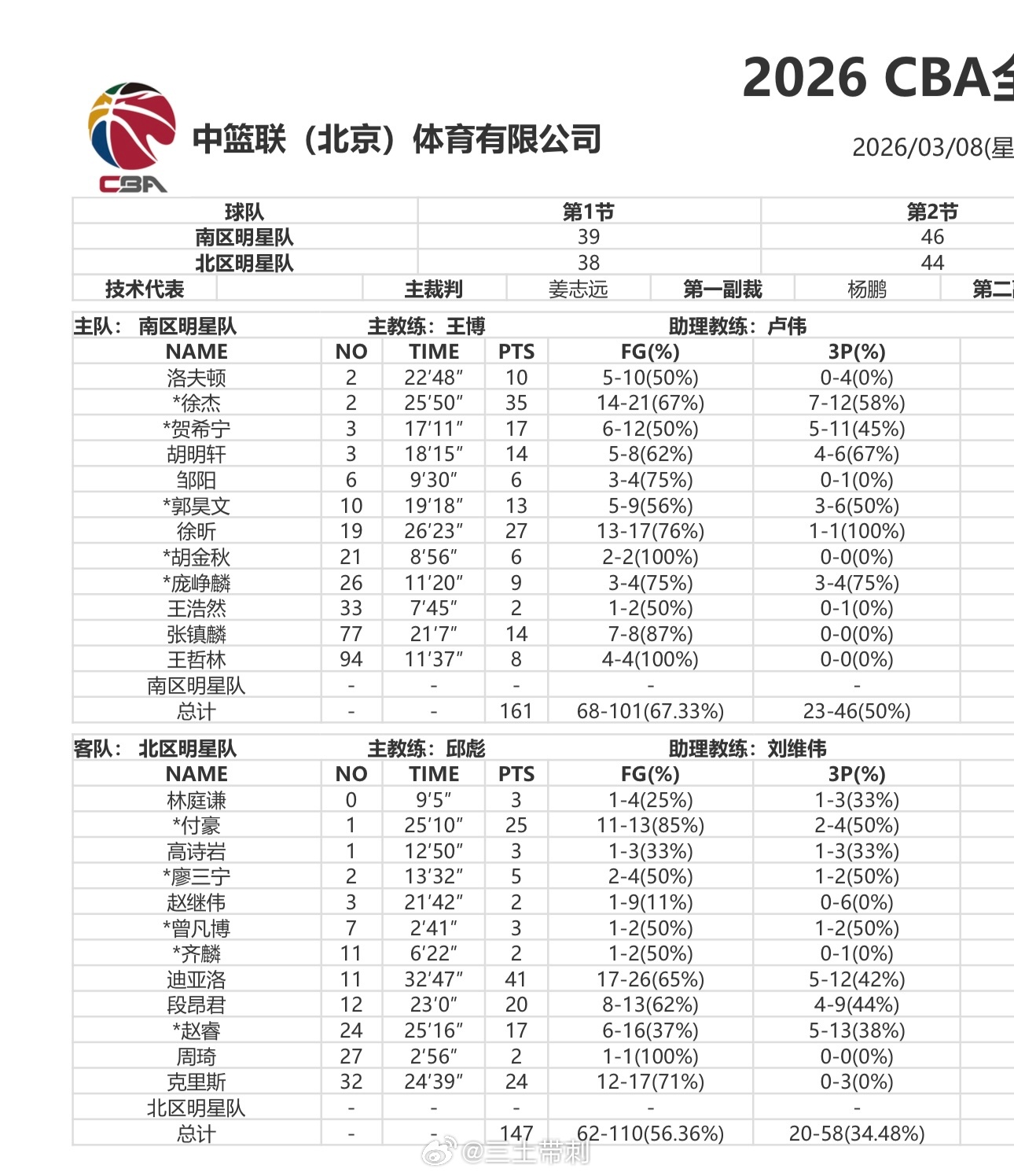 2026 CBA全明星赛程表揭晓，星光璀璨，共赴篮球盛宴