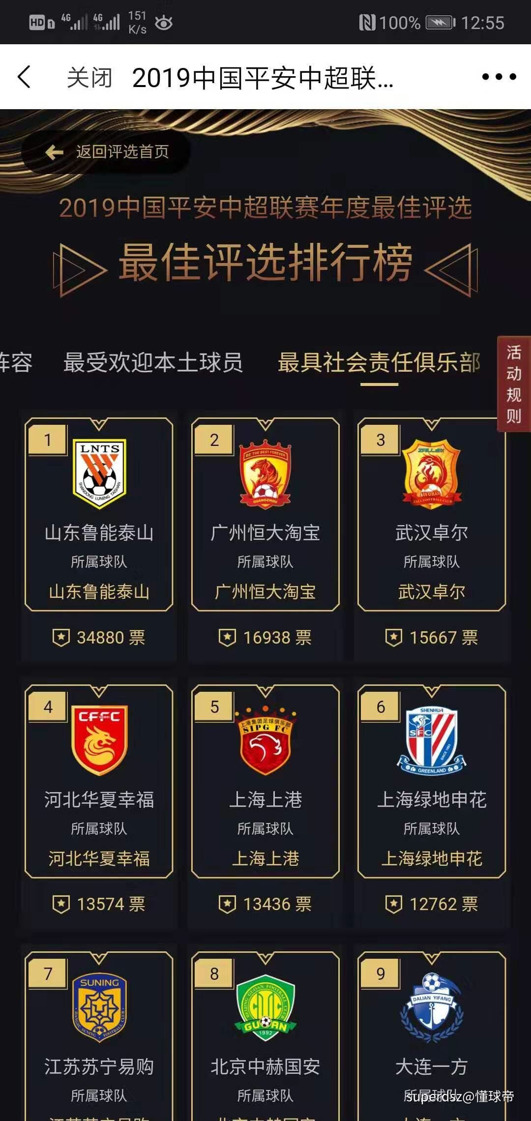 最新鲁能中超排名，风雨兼程，再创辉煌