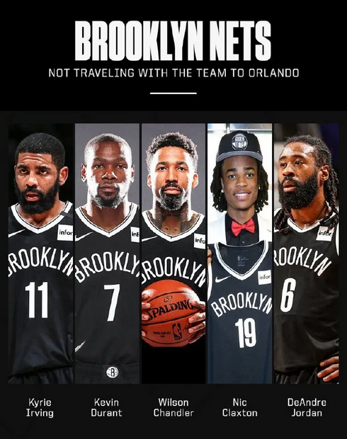 布鲁克林篮网，从纽约的崛起之星到NBA的未来巨擘