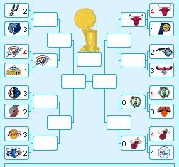 2011年NBA季后赛，传奇与数据交织的辉煌篇章