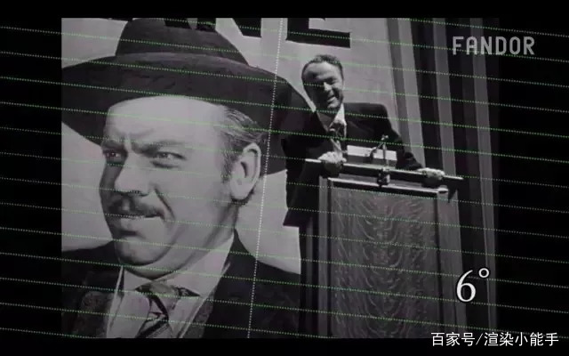 库里肖夫效应，镜头剪辑的魔力与心理暗示