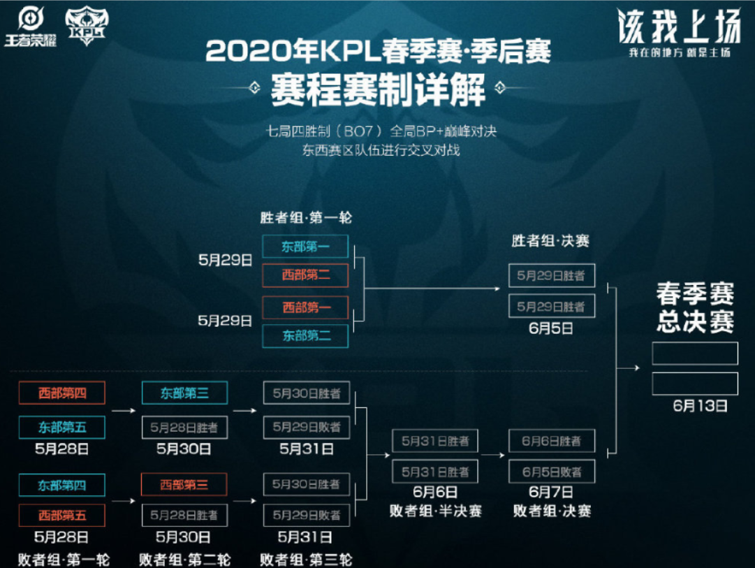 CBA季后赛1/2决赛赛程，激情与荣耀的碰撞