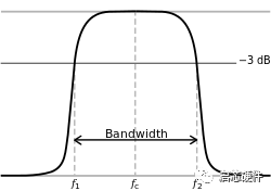 活塞杆端面模数的定义与重要性