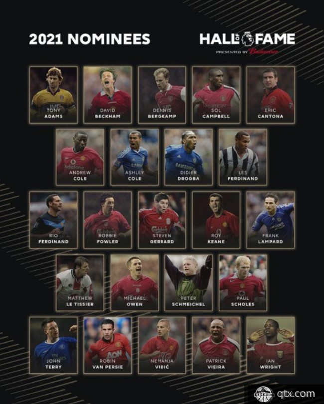 英超3月最佳候选出炉，群星闪耀，谁将摘得桂冠？