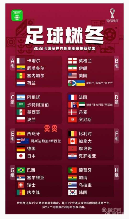 2026年卡塔尔世界杯赛程表前瞻，激情与梦想的碰撞