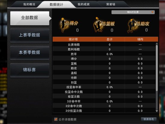 NBA2KOL2，解锁25级突分，你需要多少张卡？