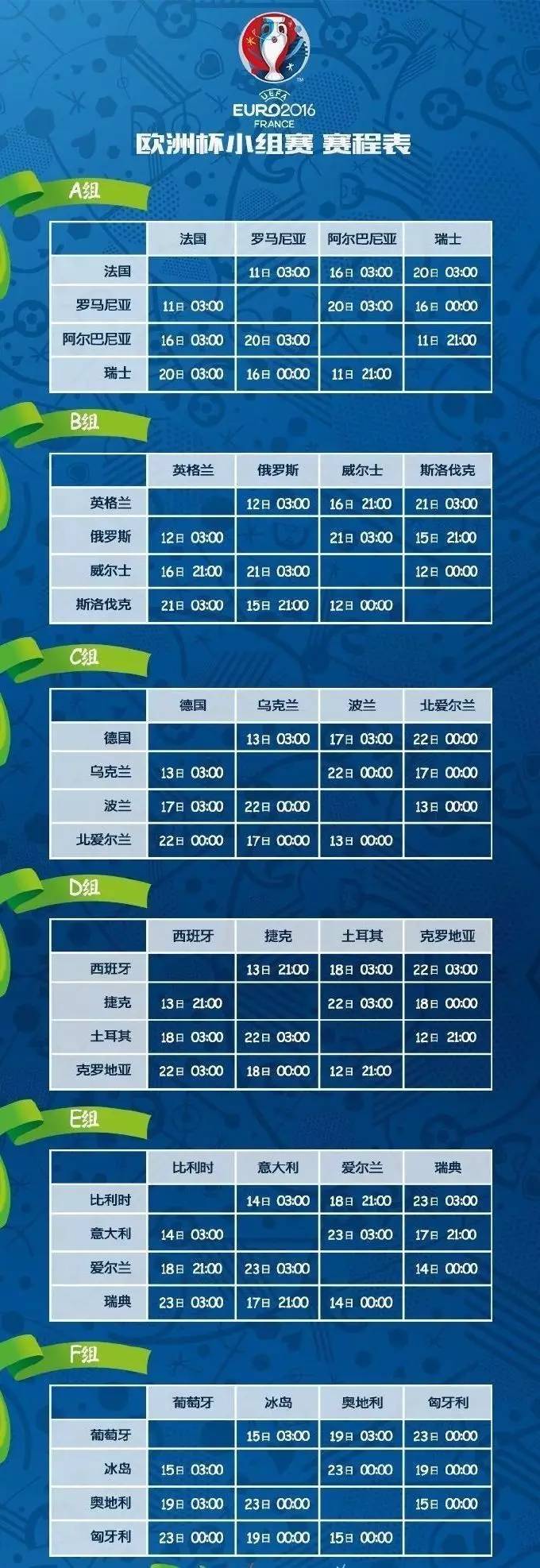 2016欧洲杯冠军赛程，激情与荣耀的巅峰对决