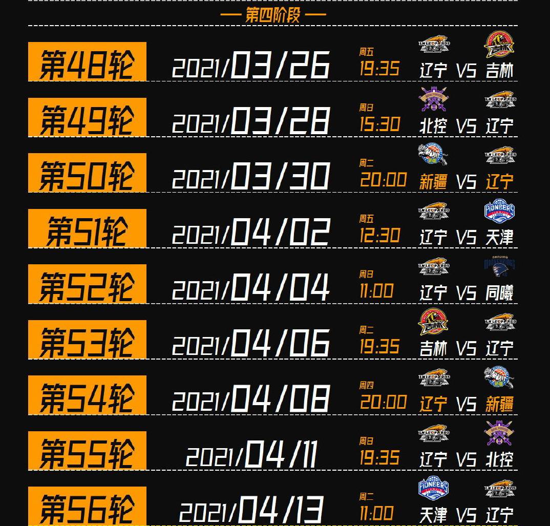 2023赛季CBA第三阶段赛程表深度解析，激情与挑战并存的新篇章