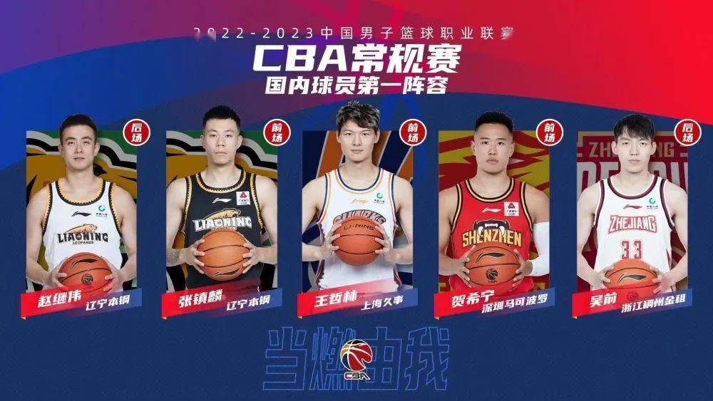 2023 CBA全明星赛，MVP将花落谁家？