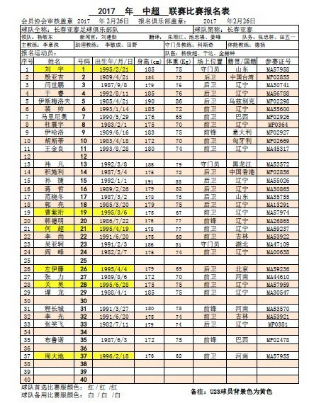 山东鲁能中超赛程公布，新赛季积分榜展望与挑战
