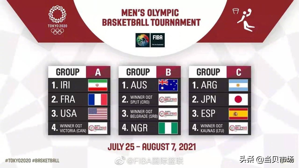 东京奥运会篮球比赛赛程，激情与荣耀的碰撞