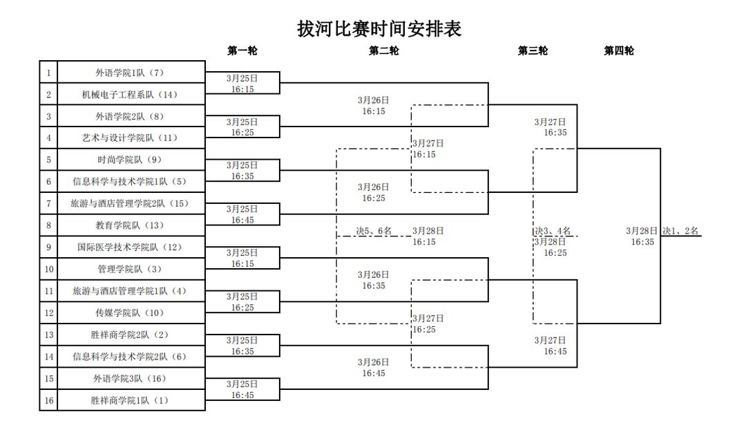 激情与碰撞，探索公牛比赛赛程的魅力