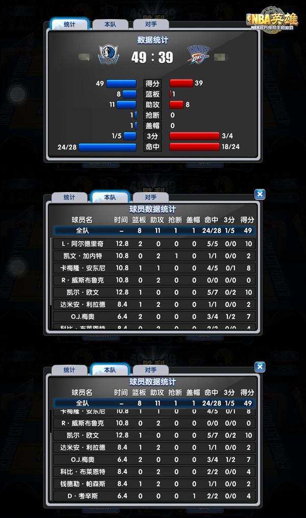 NBA常用战术解析，从基础到高阶的战术策略