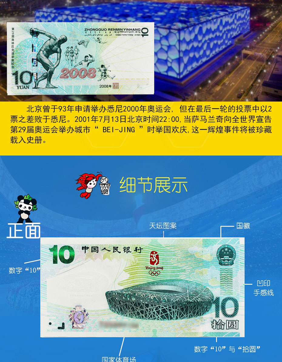 探秘10元奥运纪念钞，市场新动向与最新价格解析