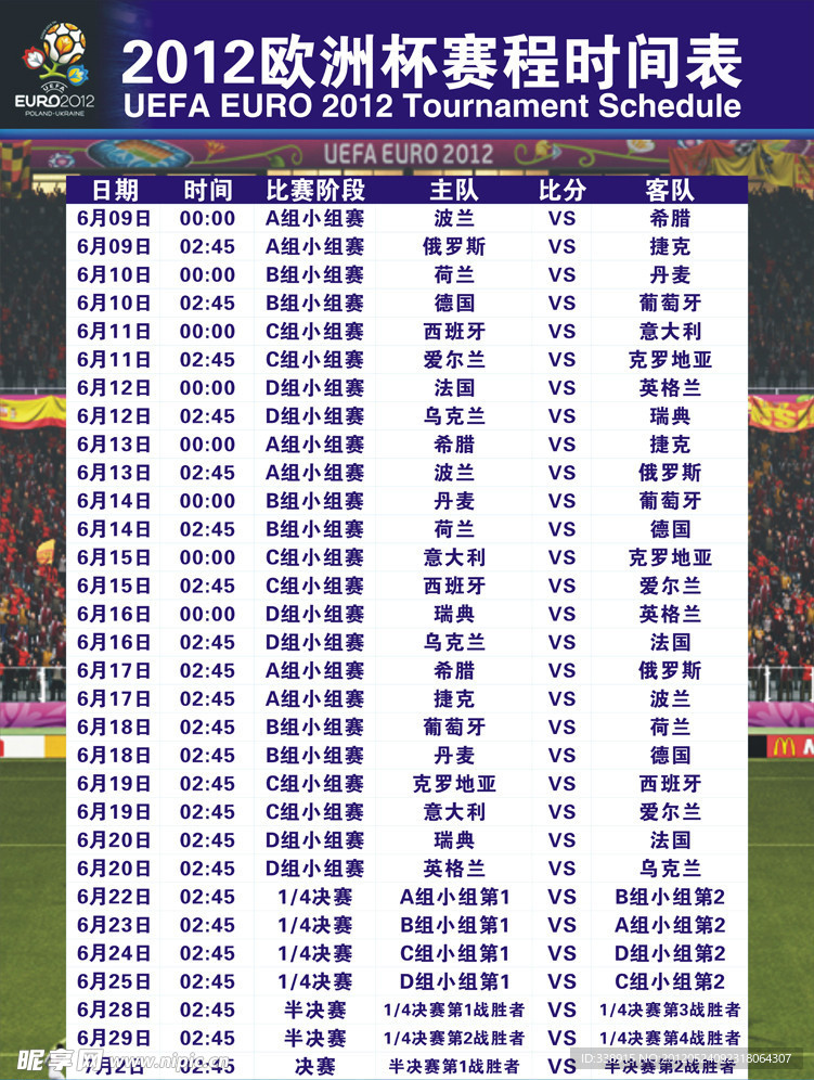 2012年欧洲杯，激情与梦想的赛程表与比分回眸