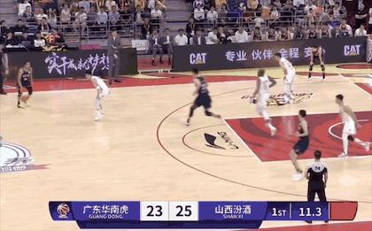 保罗·多高，揭秘这位篮球巨星的真实身高