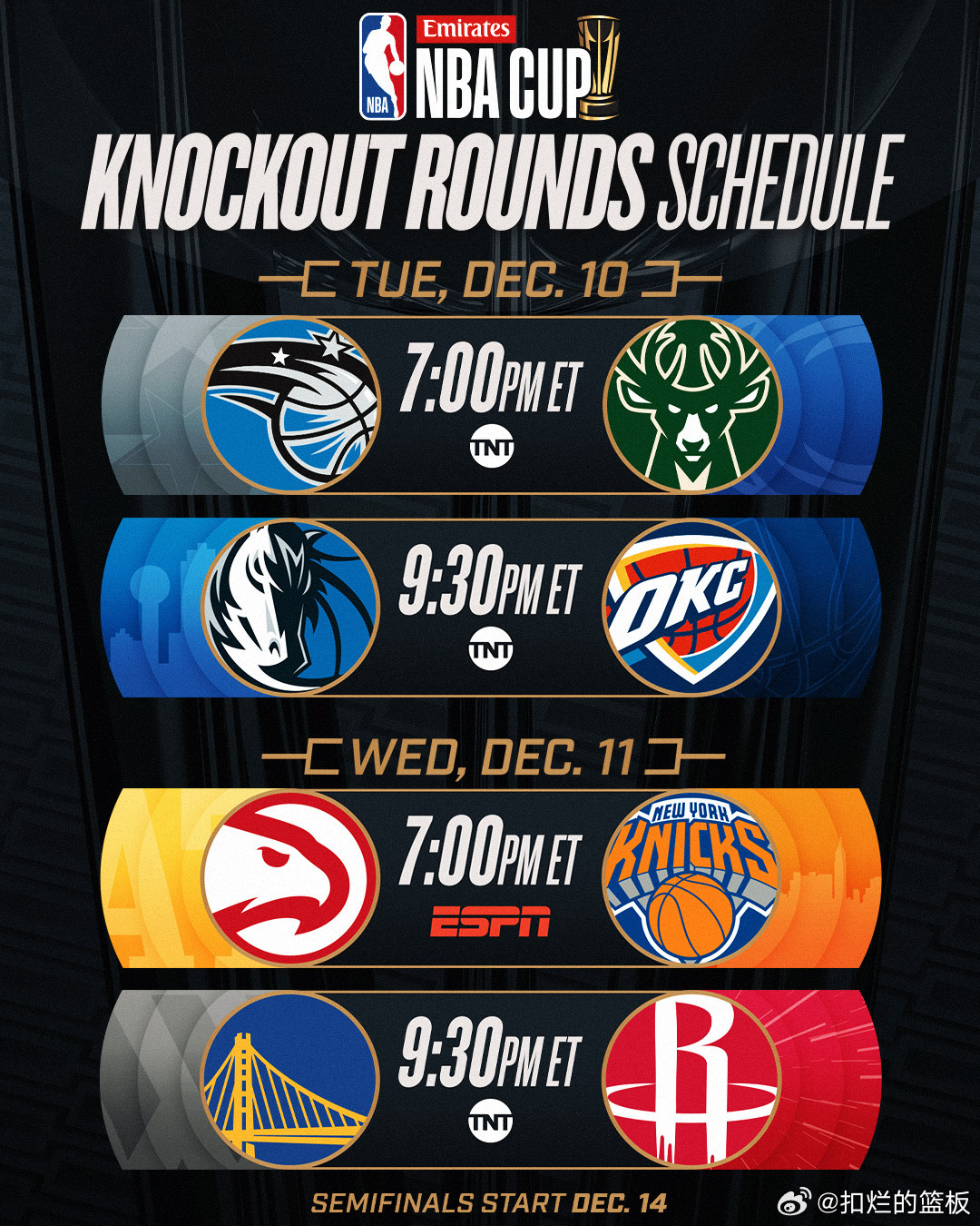 西部赛程，NBA的激情与挑战