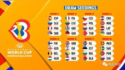 2026年篮球欧洲杯，激情与荣耀的交汇点