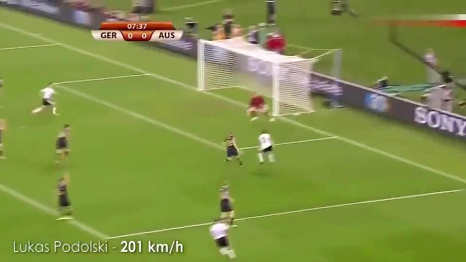 足球赛场上的进球机器，揭秘现役进球最多的球员