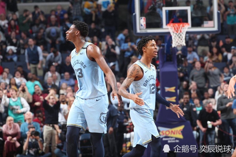 灰熊2026阵容，重塑西部格局的年轻风暴