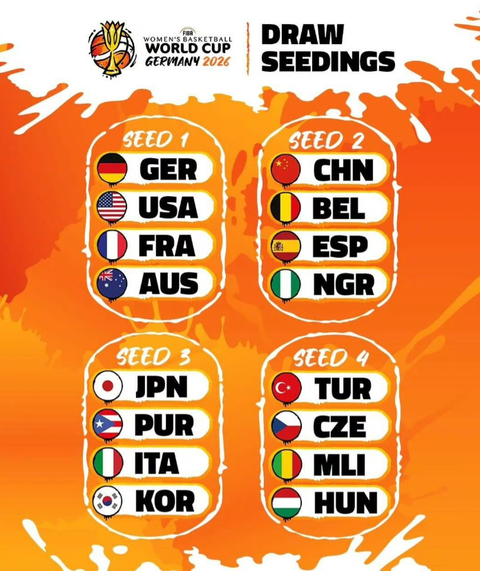 2026年世界杯前瞻，中国男篮对阵伊朗的赛程时间表与战略分析