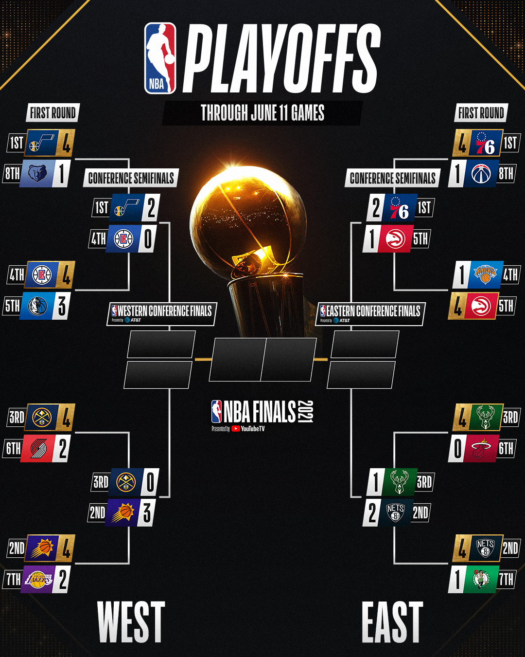 NBA常规赛结果，激情与竞技的碰撞，赛季的深度剖析