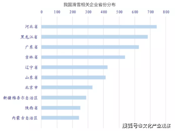 冬奥会，中国会亏损吗？