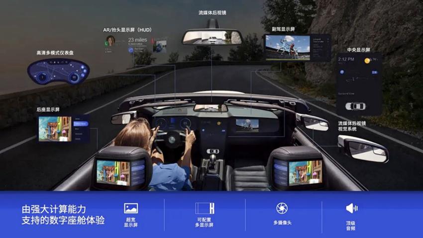 东西部争锋，2023年NBA篮球排名解析