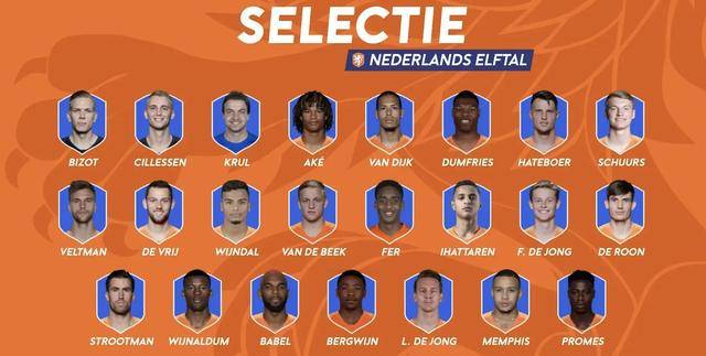 意大利欧国联23人大名单揭晓，星光璀璨，剑指荣耀