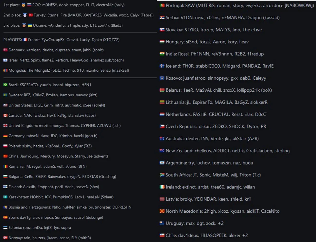 奥运出场顺序名单，荣耀与策略的交织