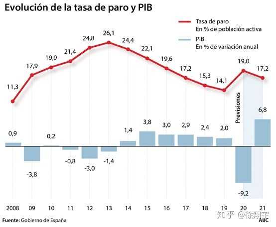 西班牙足球运动员的税率，全球体育经济中的独特视角