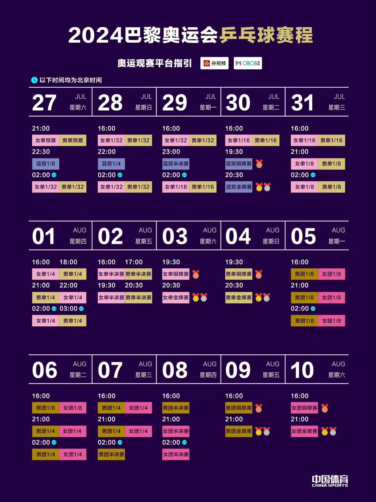 世界杯乒乓球2026赛程表，激情与梦想的碰撞