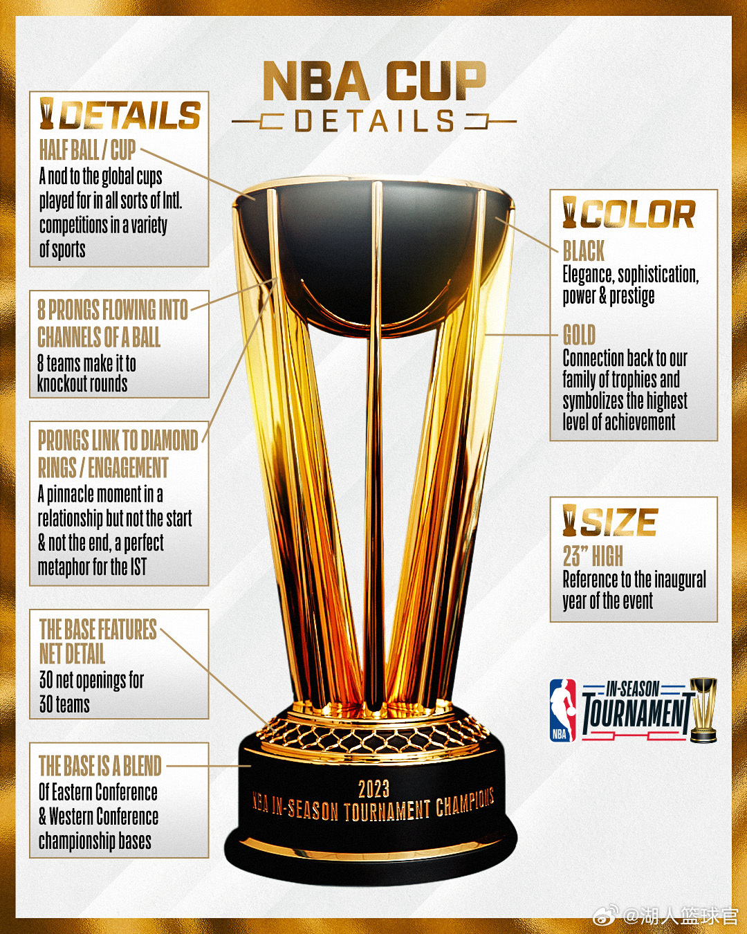 NBA赛制全解析，从常规赛到总决赛的精彩旅程