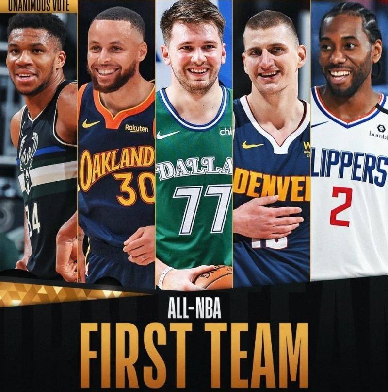 NBA最佳阵容排行榜，荣耀与竞争的巅峰对决