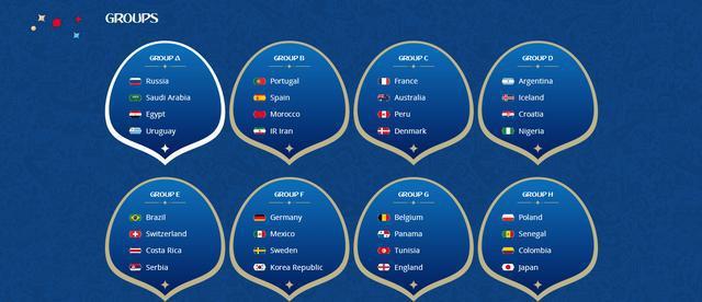 篮球世界杯与足球世界杯，赛事频率的对比与影响