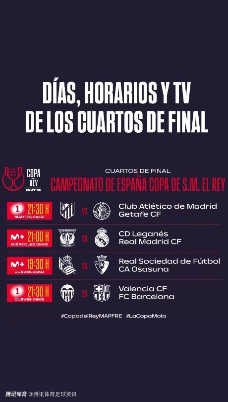 西班牙国王杯4强赛程，激情碰撞，荣耀之战即将打响