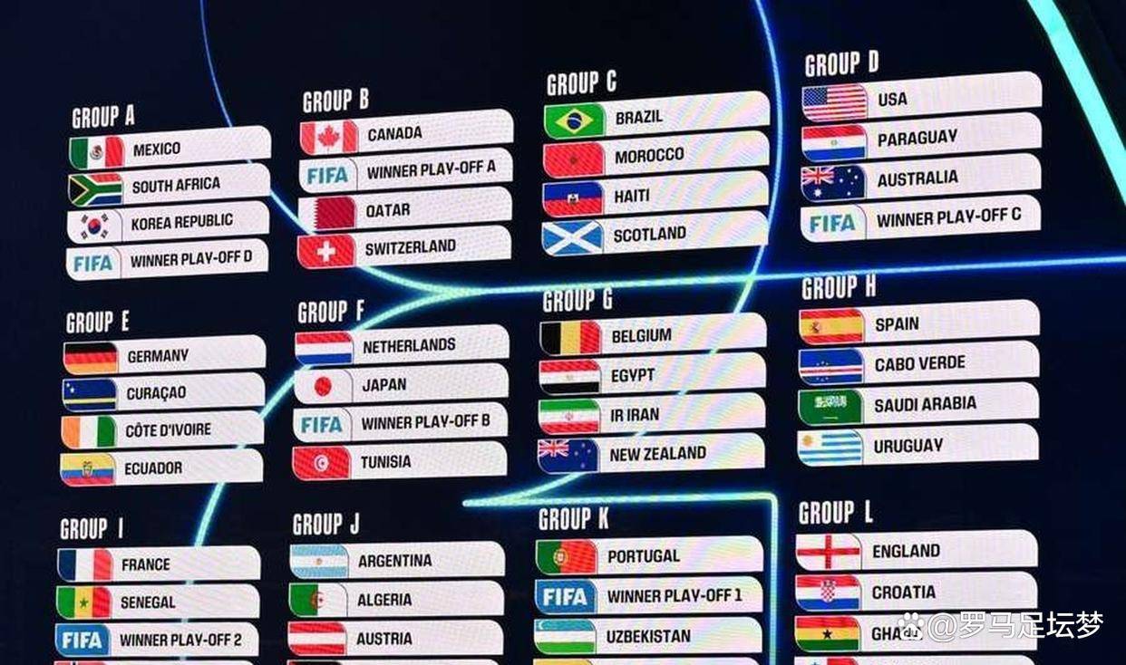 冰岛足球的未来展望，2026年世界杯的晋级之路