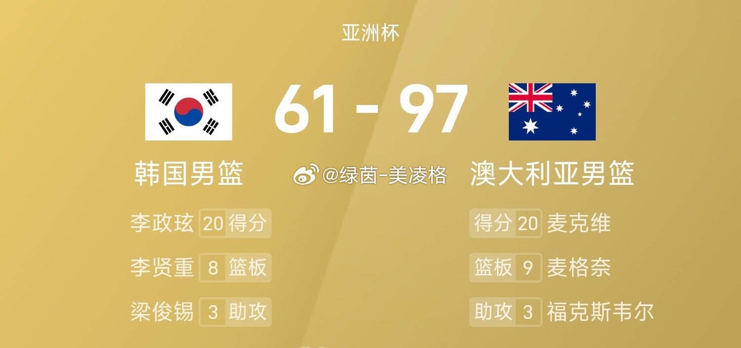 韩国篮球联赛比分查询，揭秘亚洲篮球的激情与竞技