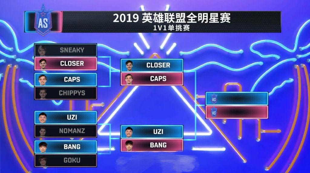 2022年世界杯16强晋级表，群雄逐鹿，谁将笑到最后？