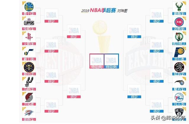NBA季后赛对阵及比分，激情与悬念交织的篮球盛宴