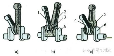 活塞销，连接动力与运动的桥梁