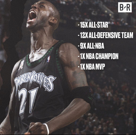 科比，2020年入选名人堂的传奇之旅