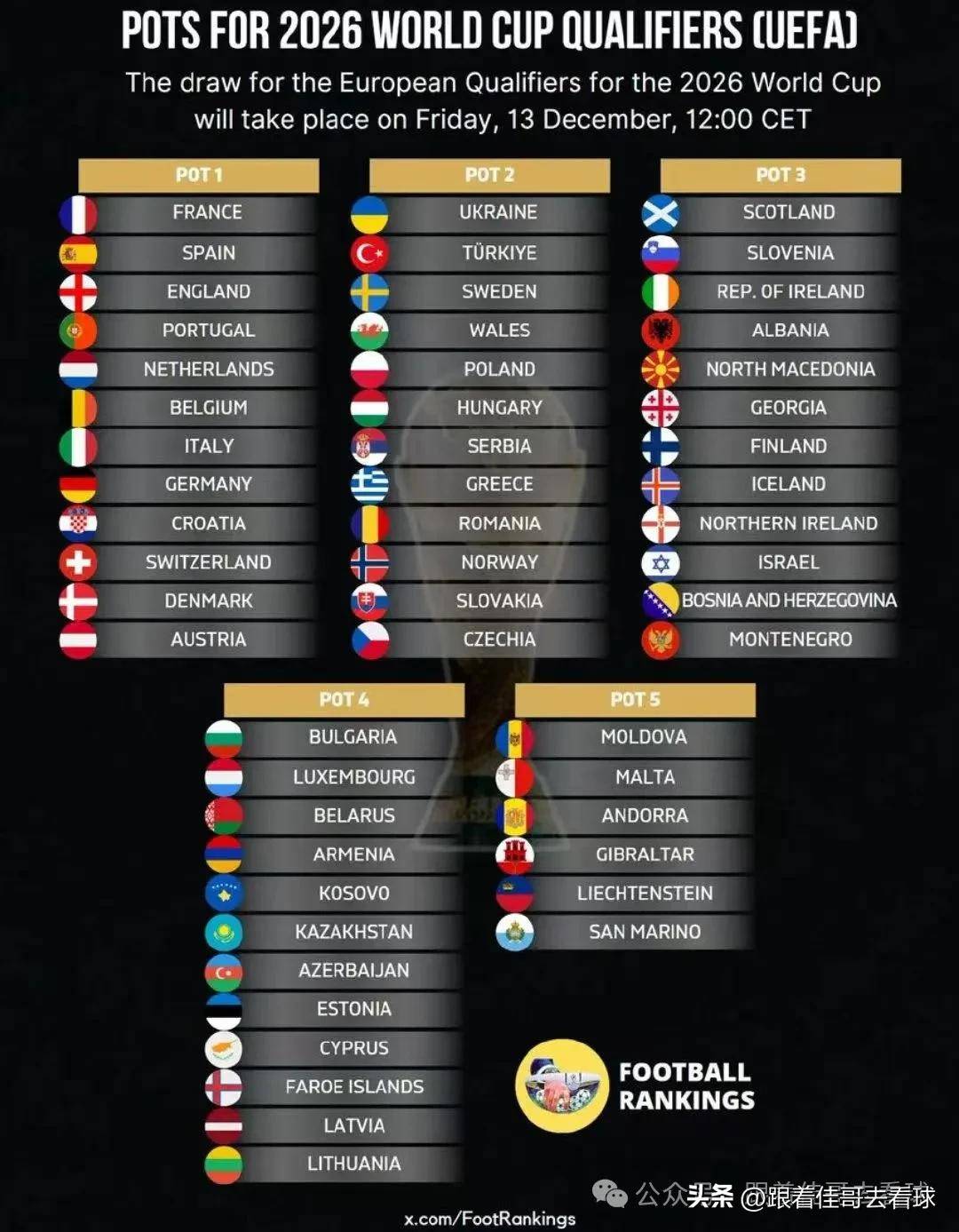 2026欧洲杯名单揭晓，群雄逐鹿，谁将问鼎？