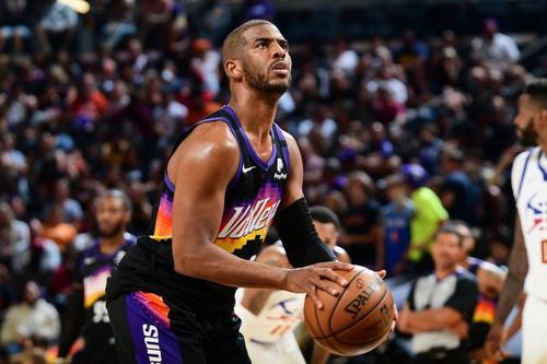 太阳队新赛季，揭秘NBA菲尼克斯太阳队球员名单与期待