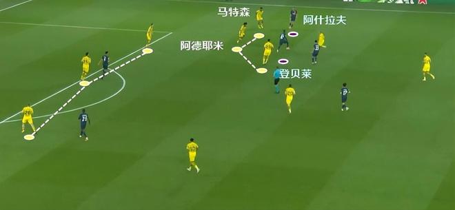 欧冠决赛地点的规定与变迁