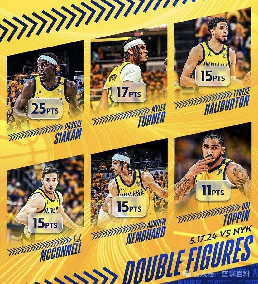 步行者队历年战绩，风雨兼程的辉煌与挑战