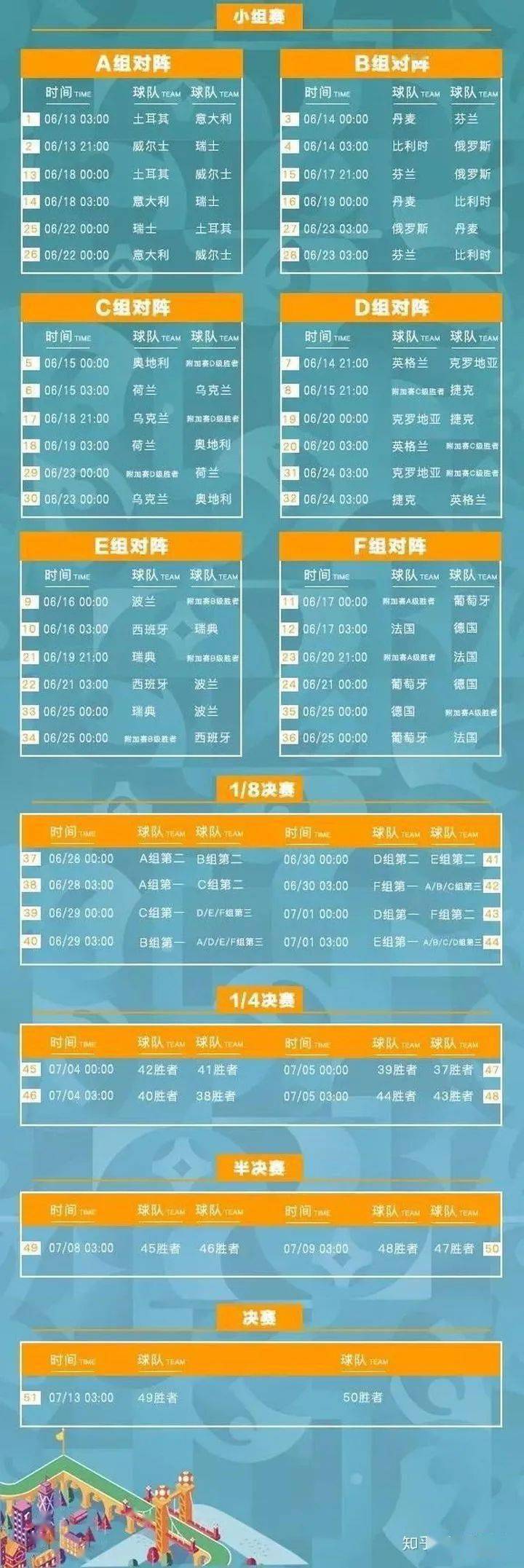 欧洲杯赛程表，激情与荣耀的盛宴