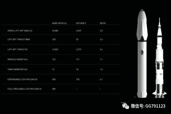 2019年火箭队常规赛程，星辰大海的征途