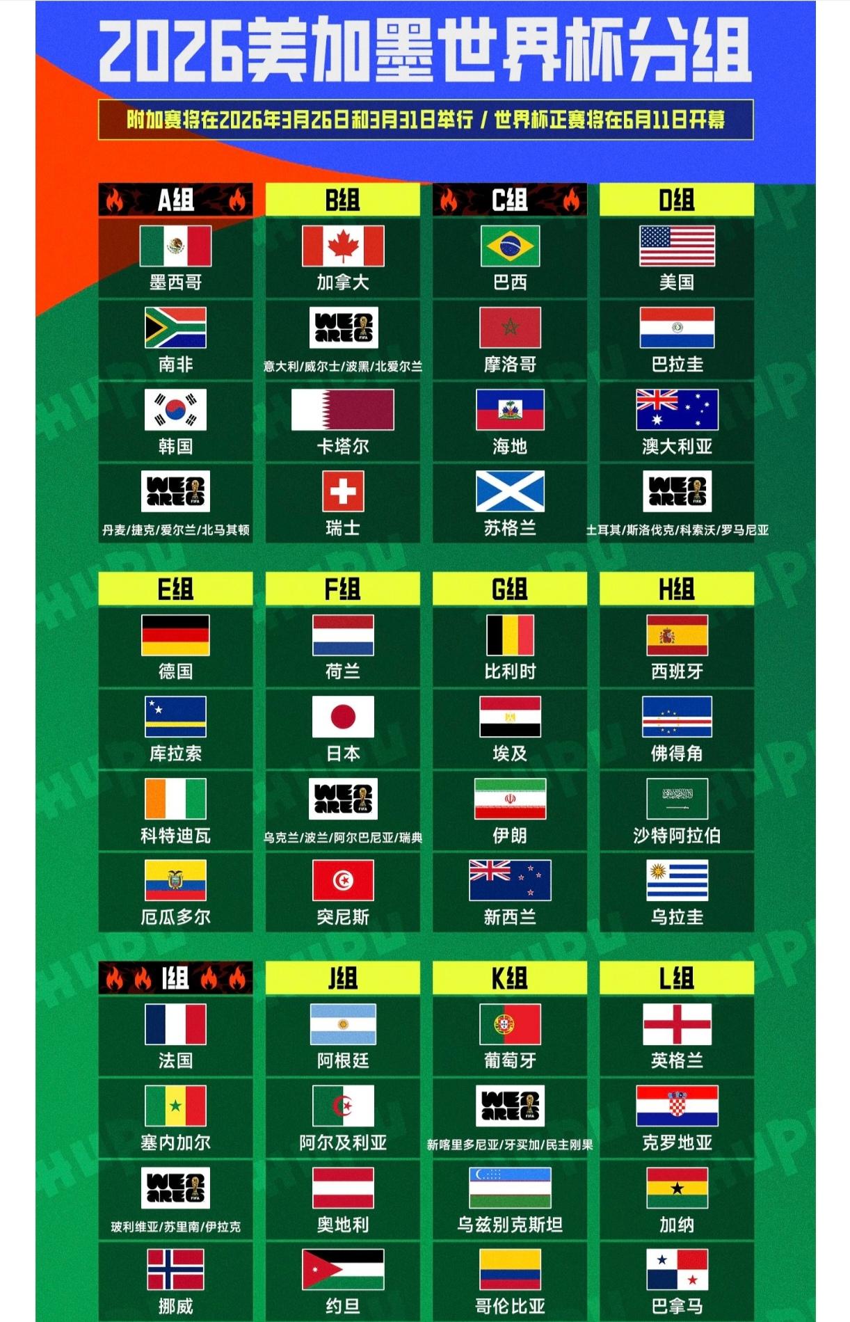 世界杯入围球队名单揭晓，全球足球豪强的终极对决