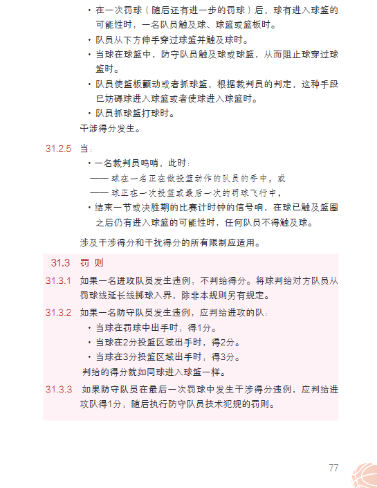 篮球比赛规则之违例，细节决定成败